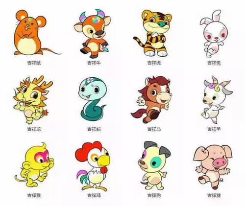 【十二生肖】