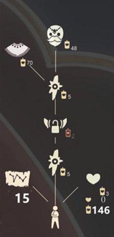 2021光遇白金斗篷先祖兑换物品大全 5月20日白金先祖复刻兑换图一览