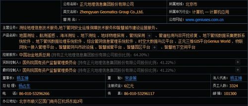 正元地信中签号公布,688509正元中签号在线查询,查看中签结果