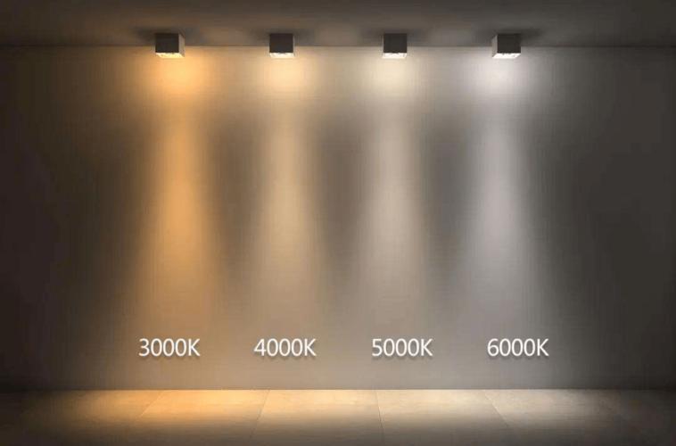 工业上几乎都是使用5500k色温的灯泡来"近似模拟"这种"理想纯白光"