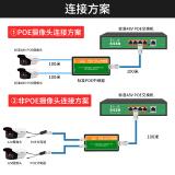 视频会议4k超高清摄像机usb广角摄像头网络直播医学5倍光学变焦