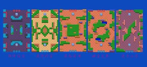 荒野乱斗金库攻防全地图攻略大全 金库攻防全地图打法详解