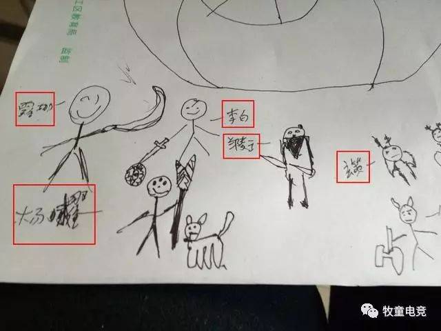 又来了小学生版王者荣耀插画辣眼到不行网友真鸡是什么