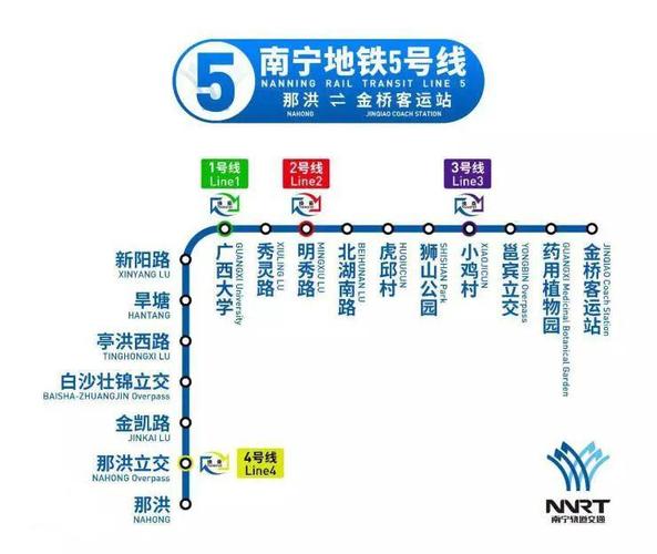 南宁轨道交通5号线开始铺轨,距离开通又近了!(附具体站点)