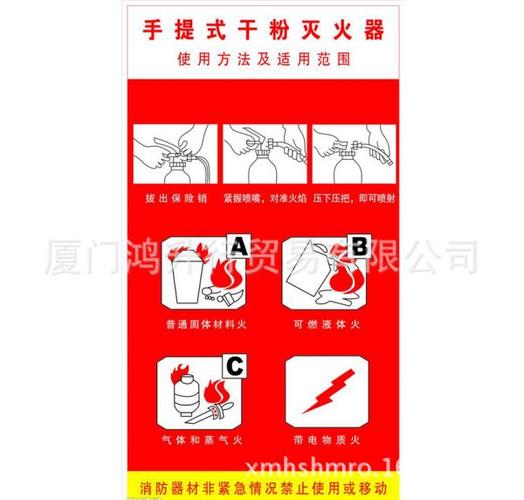 厦门厂价直销各种规格干粉灭火器
