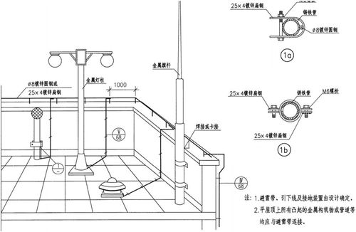 4)屋面防雷安装工艺 平屋顶上所有凸起金属构筑物或管道等均应与避雷