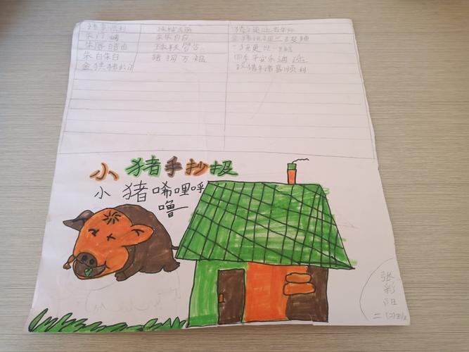 二(2)班共读书目《小猪唏哩呼噜》手抄报