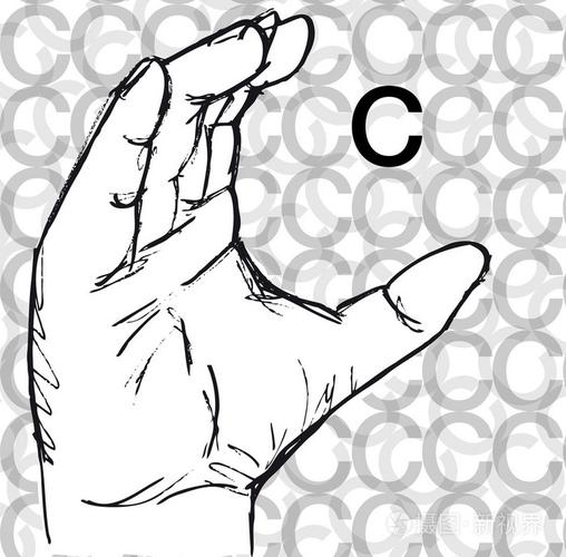 草绘的手语手势,字母 c