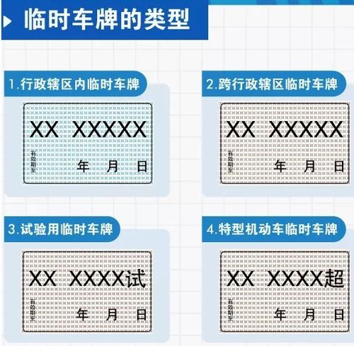 关于临时车牌你不知道的事