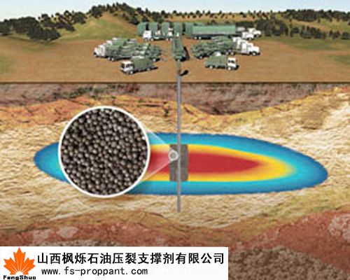 山西枫烁石油压裂支撑剂有限公司