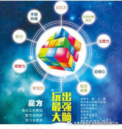 魔方格暑假班招生啦!8种魔方免费送!
