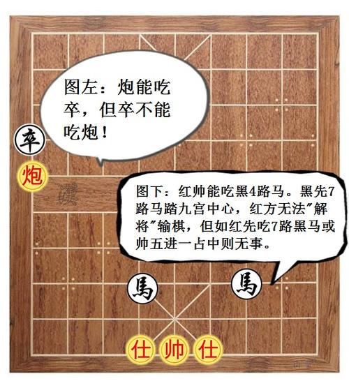 象棋加规玩法