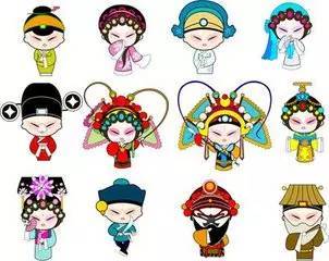 京剧生丑旦净简笔画