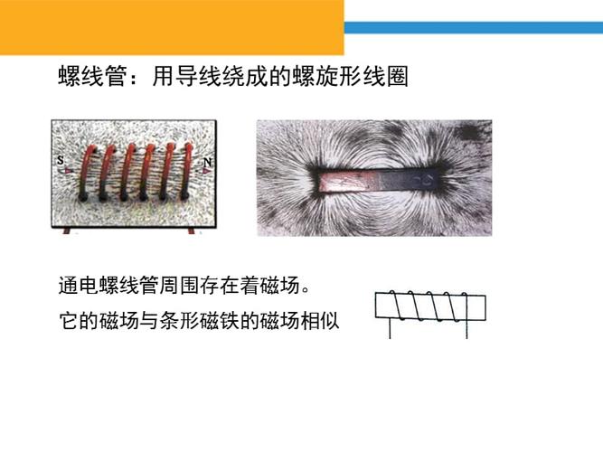 通电螺线管的磁场.ppt