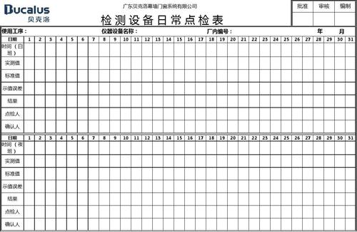 qr-7.5-03过程确认表