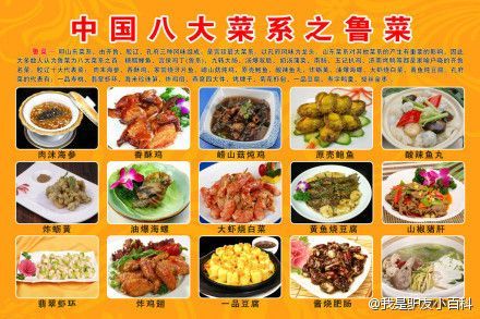 中国八大菜系最简单的手抄报 最简单的手抄报