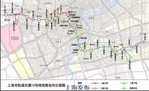 13号线工程分三期进行建设:一期工程为金运路站～南京西路站,线路全长