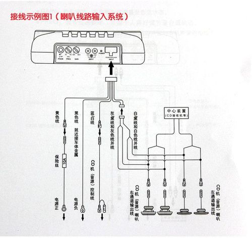 低音炮接线图_悍马低音炮接线图