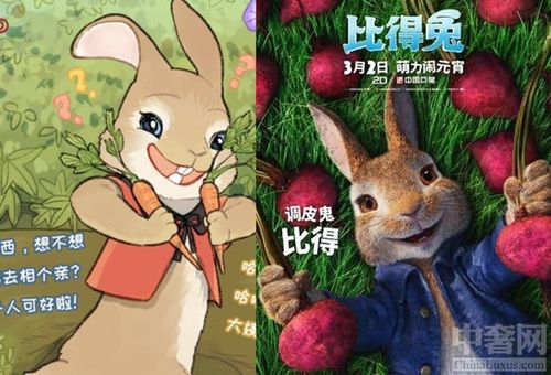 《比得兔》海报