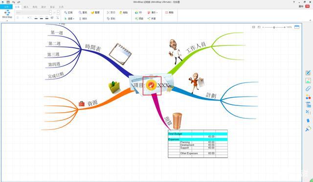 思维导图imindmap:活动策划好帮手