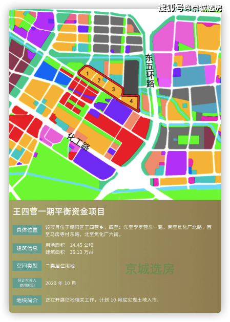 朝阳王四营板块东南四环商品房地铁7号线焦化厂站预计售价在8万㎡