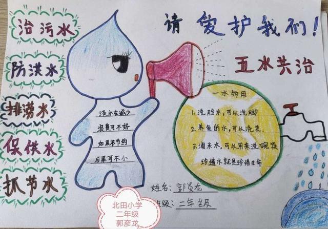 瞧,队员们的一张张手抄报就像警钟一样,警示我们爱水,惜水,护水吧,不