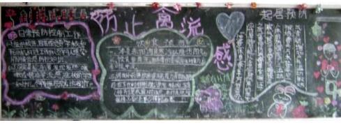 制作禽流感黑板报制作黑板报图片素材