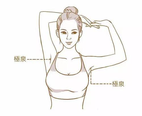 1,揉腋窝—除心火