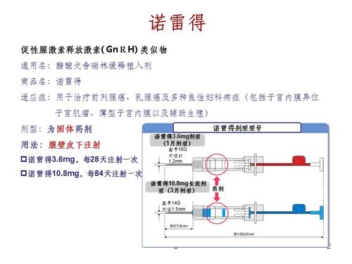 诺雷得的注射.ppt