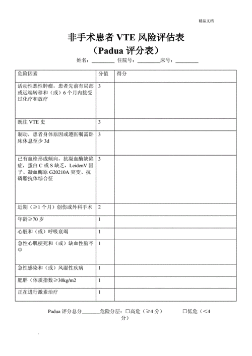 非手术患者vte风险评估表padua评分表doc2页