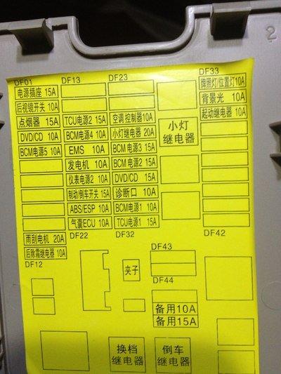 大众16新捷达保险丝盒位置,16款捷达保险丝盒图解