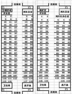 z201次车硬座76.77.78号有靠窗的吗