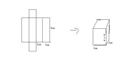 你能根据下面的长方体展开图,用另一种方法计算它的表面积吗?