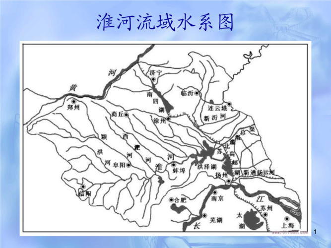 淮河流域水系图说课讲解.ppt
