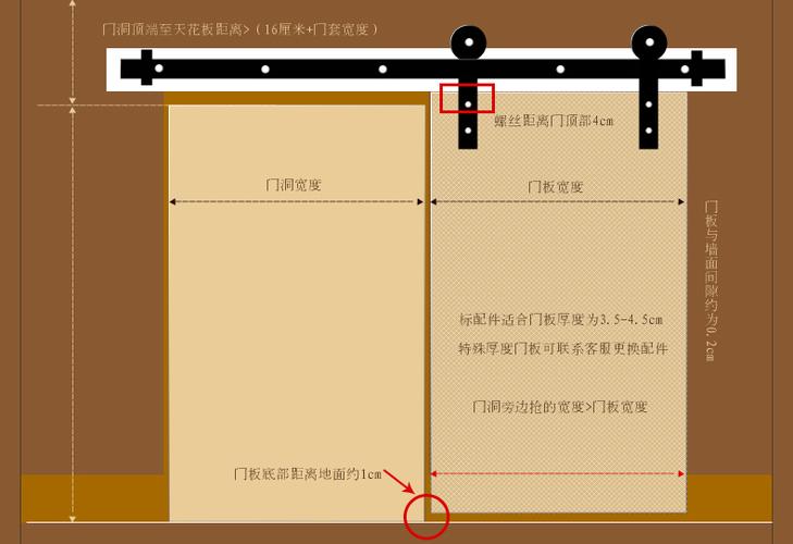 awebar谷仓门轨道滑轮导轨滑轮室内门移门谷仓门吊轨定制五金配件