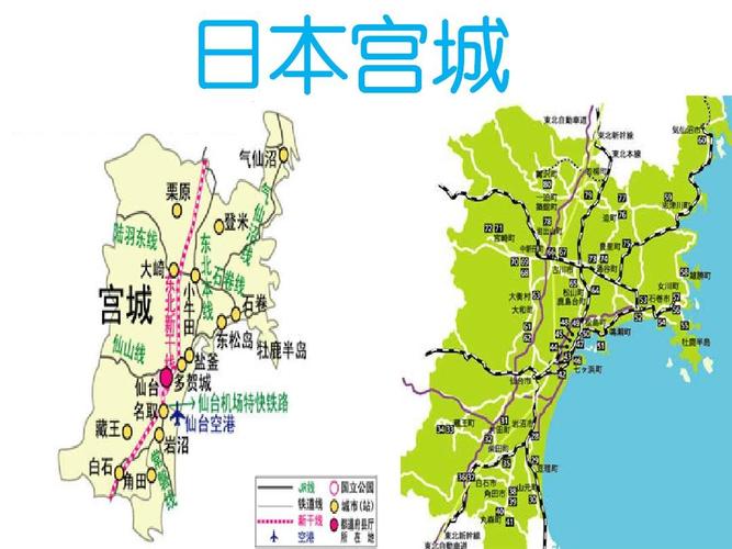日本宫城ppt