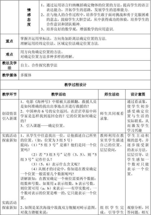数学 初二数学 《确定位置》教学设计_microsoft_word_文档  难点