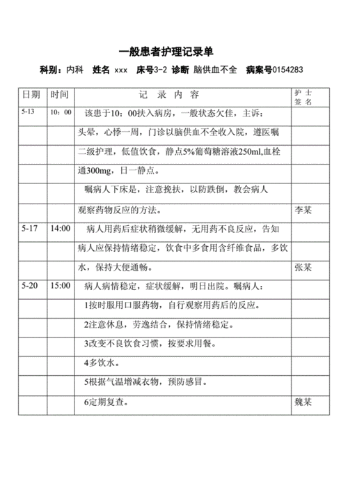 一般护理记录单书写.doc 2页
