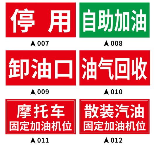 加油站油品标识牌加油机标牌指示牌标贴国五国六汽油号码牌贴牌柴油