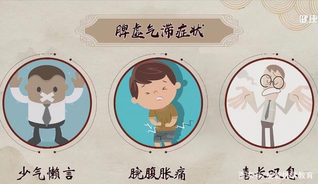 癥瘕,瘰疬,瘿瘤,产生根源找到了