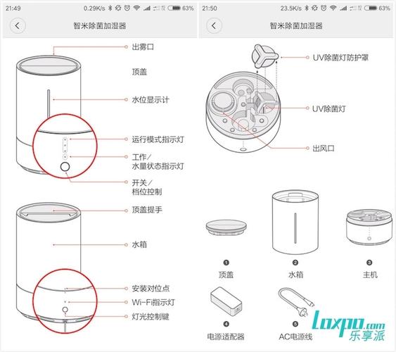 小米这款799元的智能除菌加湿器,除了能灭菌还能干什么?