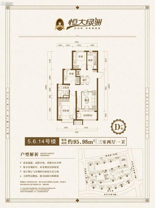 > 呼和浩特恒大绿洲户型图