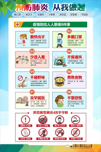 金山小学开学预备篇普及新冠病毒防控知识