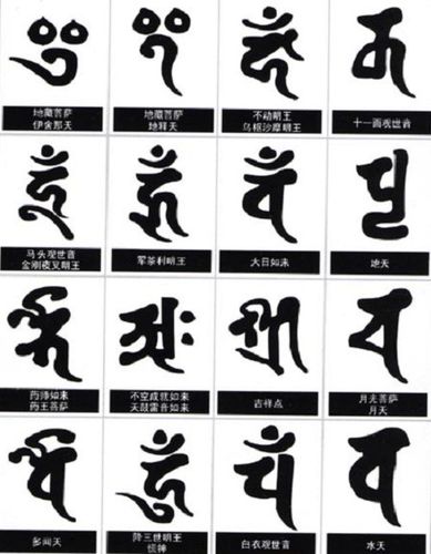 密宗常见诸尊种子字梵文素材