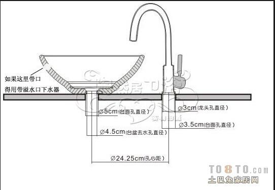 台上盆下水器安装的方法