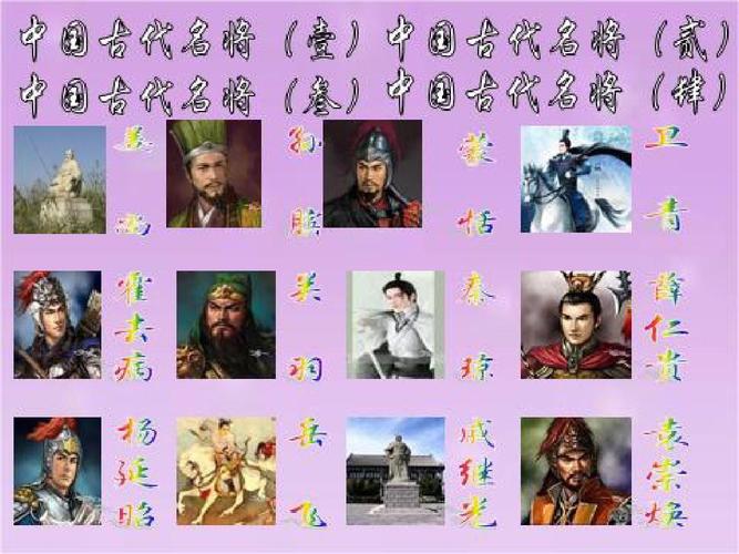 中国古代名将集锦ppt