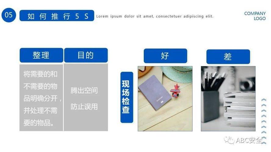 5s管理培训ppt