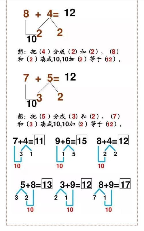 数学凑十法破十法手抄报数学手抄报