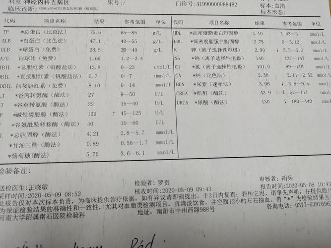 高血压课堂(九)继发性醛固酮增多症