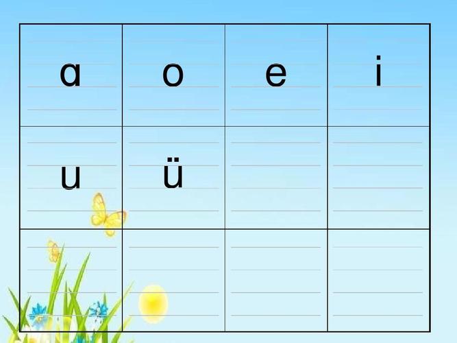 部编本人教版一年级语文下册下册《拼音字母表》ppt课件